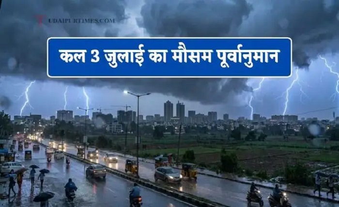 कल का मौसम